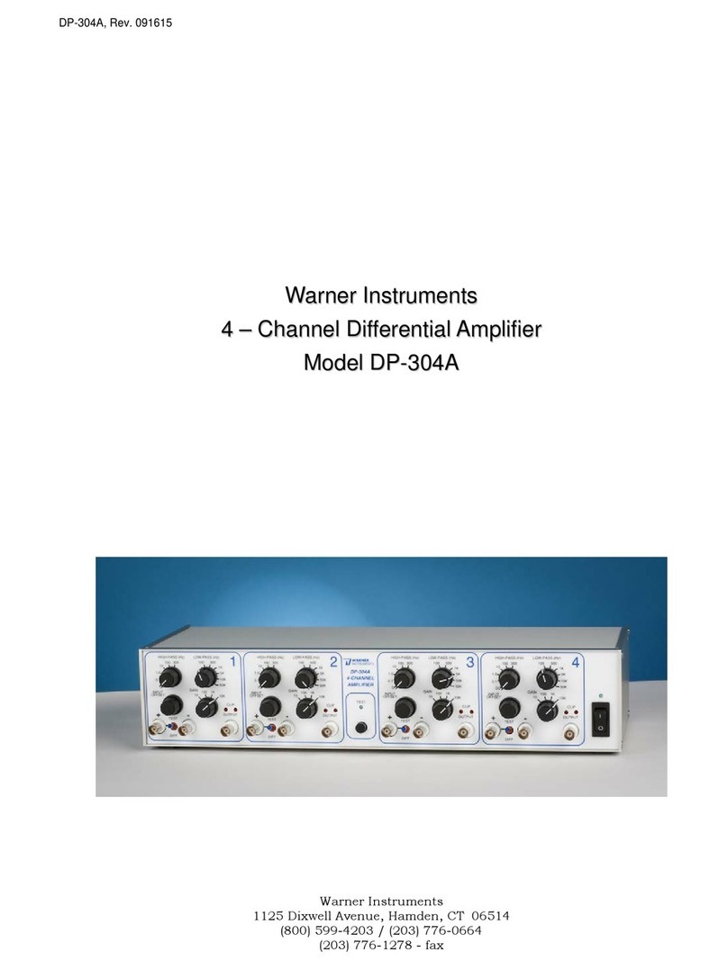 Warner Instruments DP-304A User manual