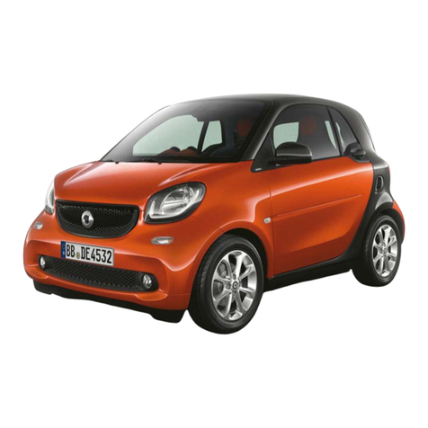 SMART fortwo User manual