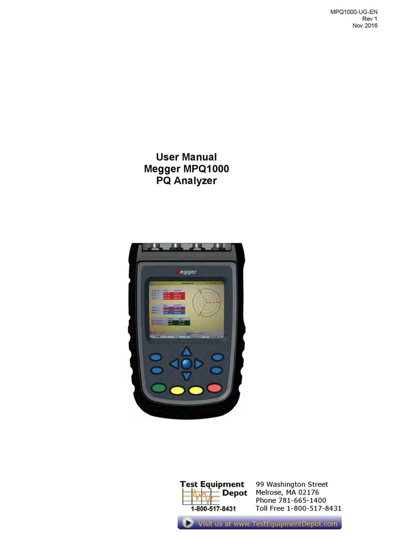 Megger MPQ1000 User manual