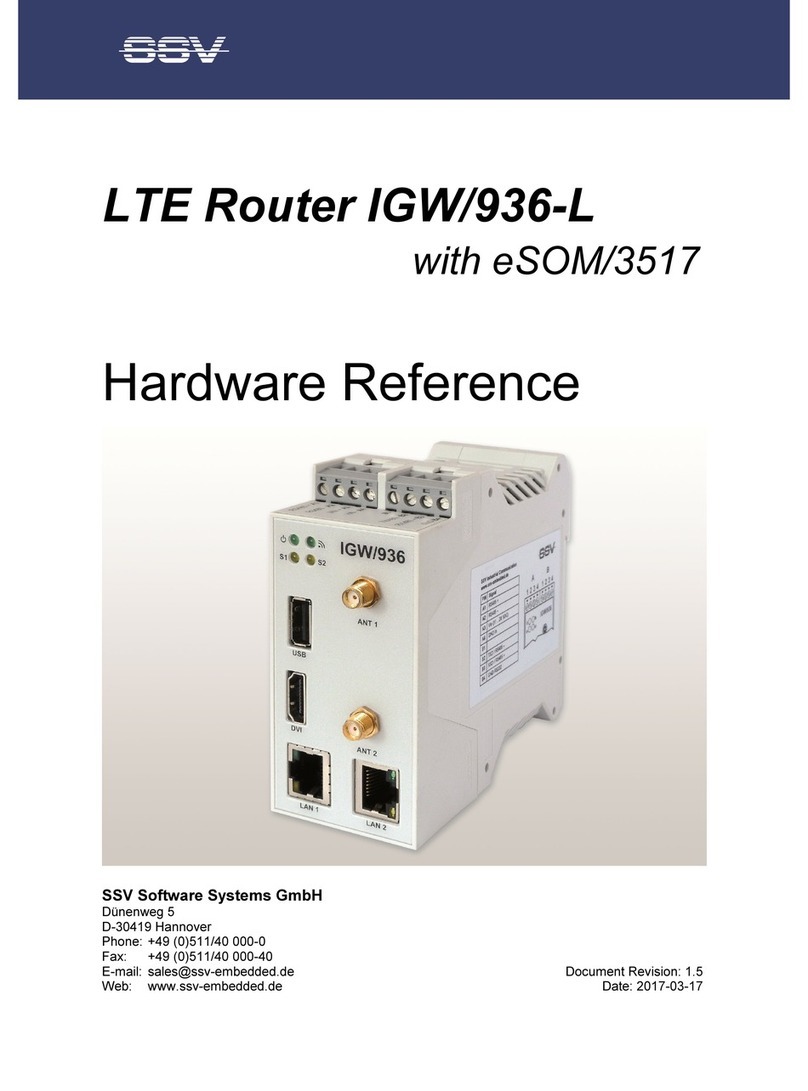 SSV Software Systems IGW/936-L Hardware reference