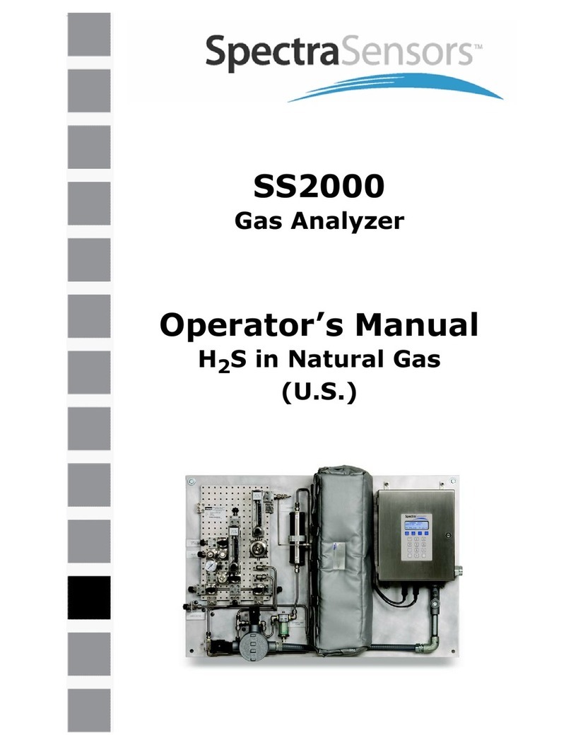 Spectrasensors SS2000 User manual