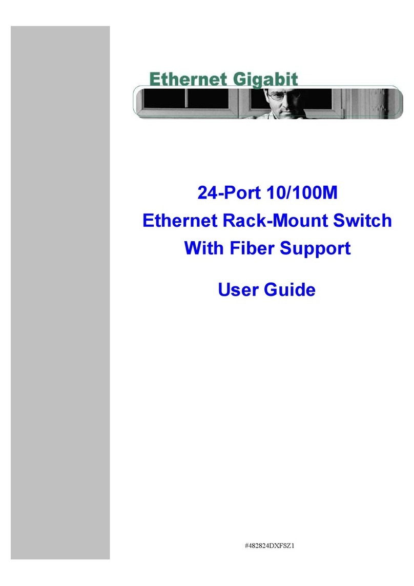 Surecom 824DXFS2B User manual