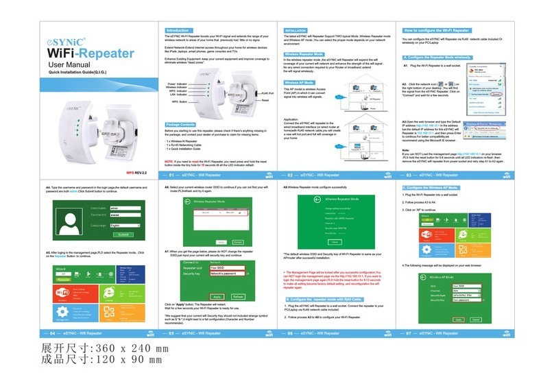 eSYNiC NWP6 User manual