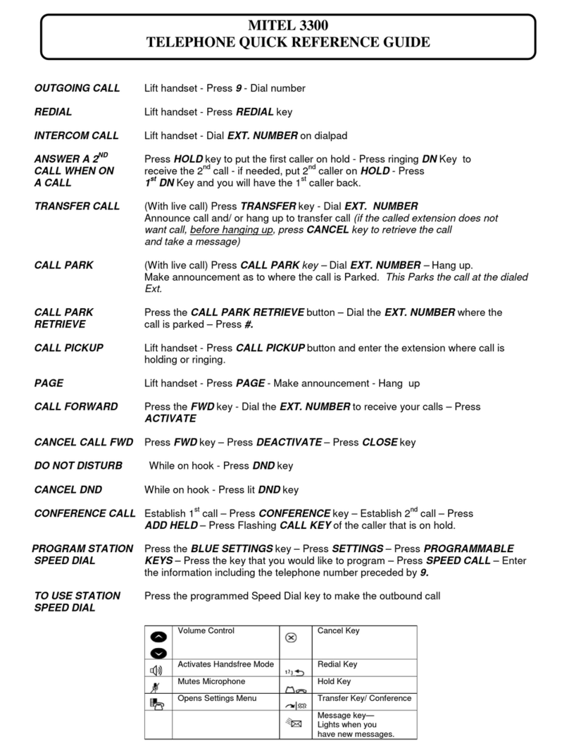 Mitel 3300 User manual