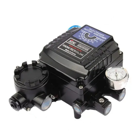 Ytc YT-1000L product manual Ytc YT-1000L product manual
