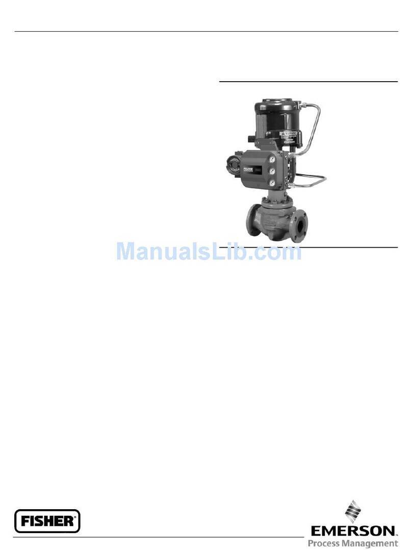 Emerson Fisher 585C Series User manual