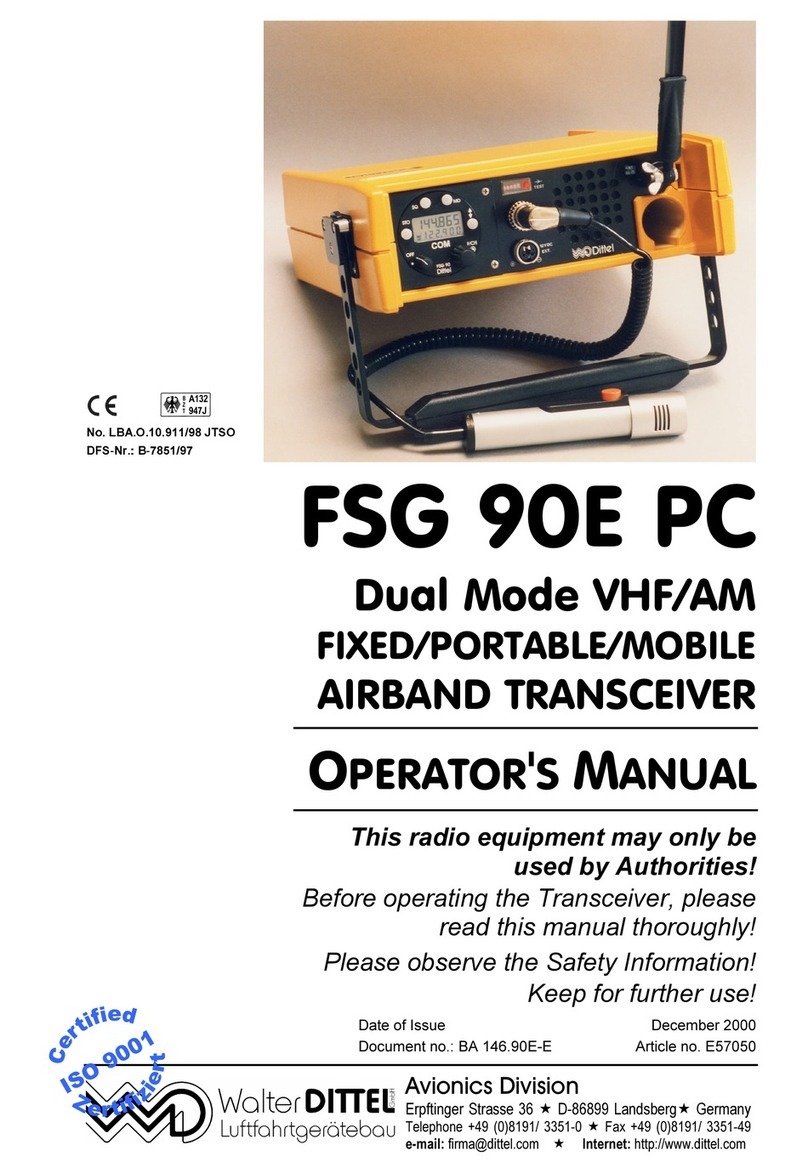 Dittel FSG 90E PC User manual