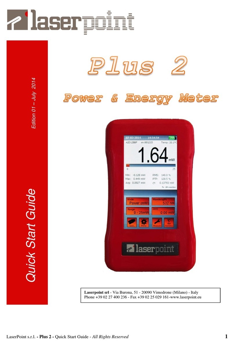 LaserPoint Plus 2 quick start guide