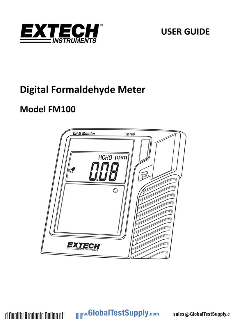 Extech Instruments FM100 User manual