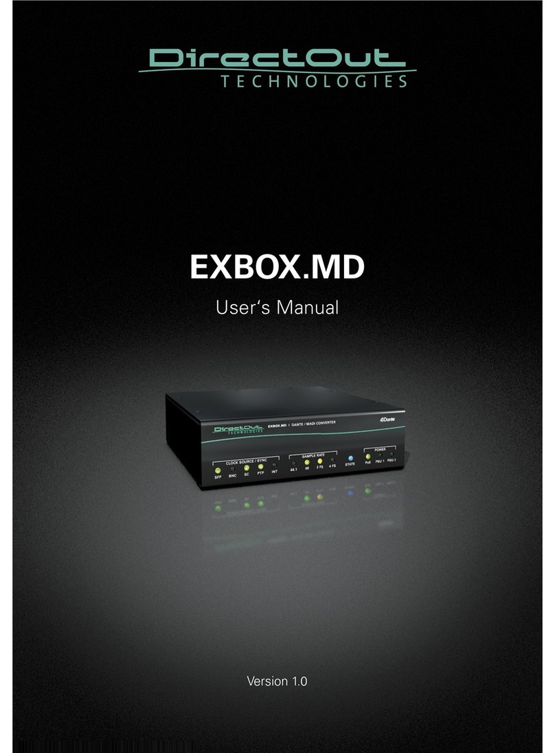 DirectOut Technologies EXBOX.MD User manual