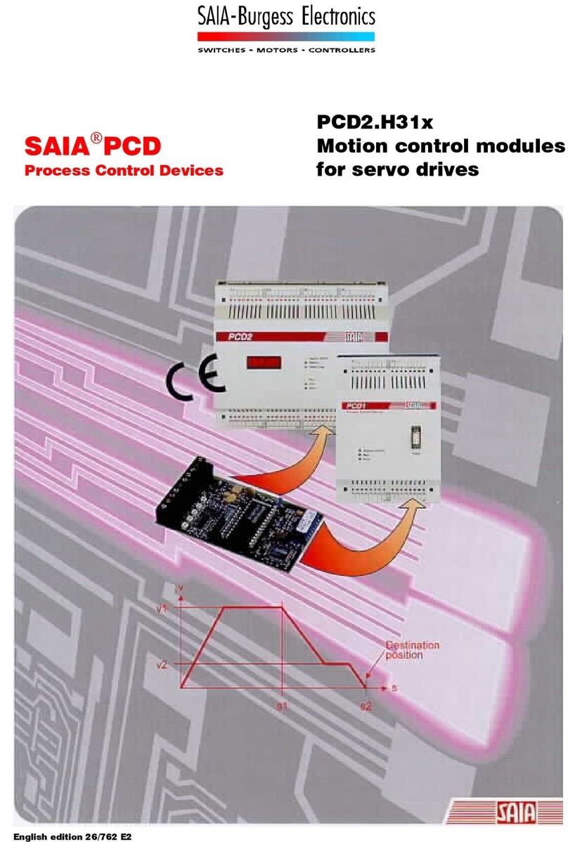 Saia PCD2.H31x manual