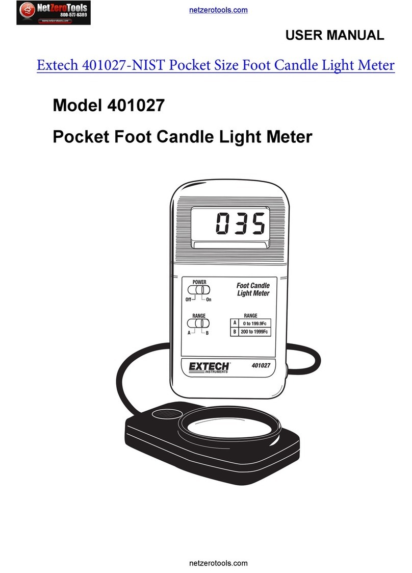 Extech Instruments 401027 user manual