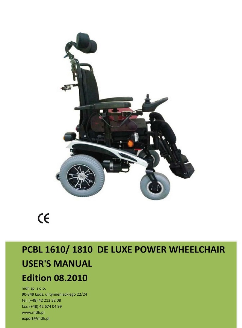 MDH PCBL 1610 User manual MDH PCBL 1610 User manual