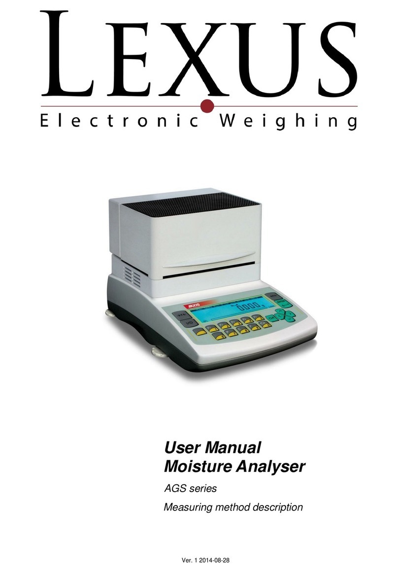 Axis AGS200/T250 User manual Axis AGS200/T250 User manual