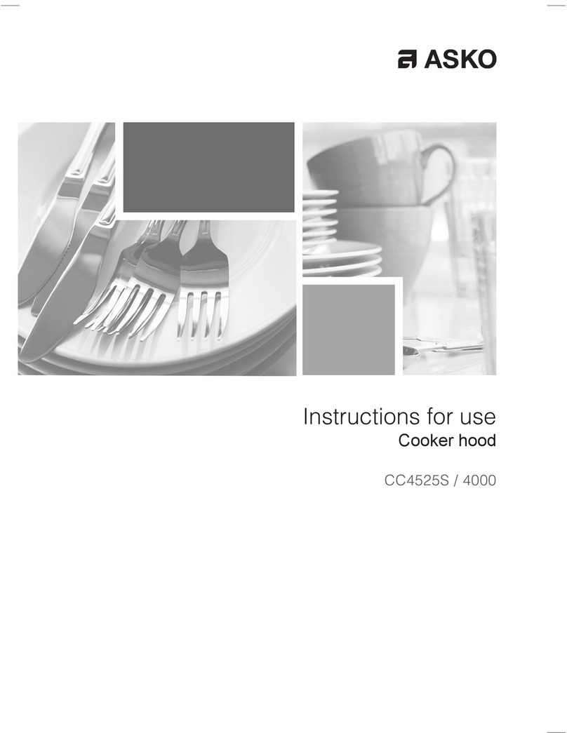 Asco CC4525S Instructions for use