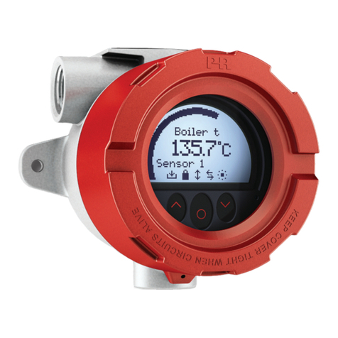 PR electronics 7501 series User manual
