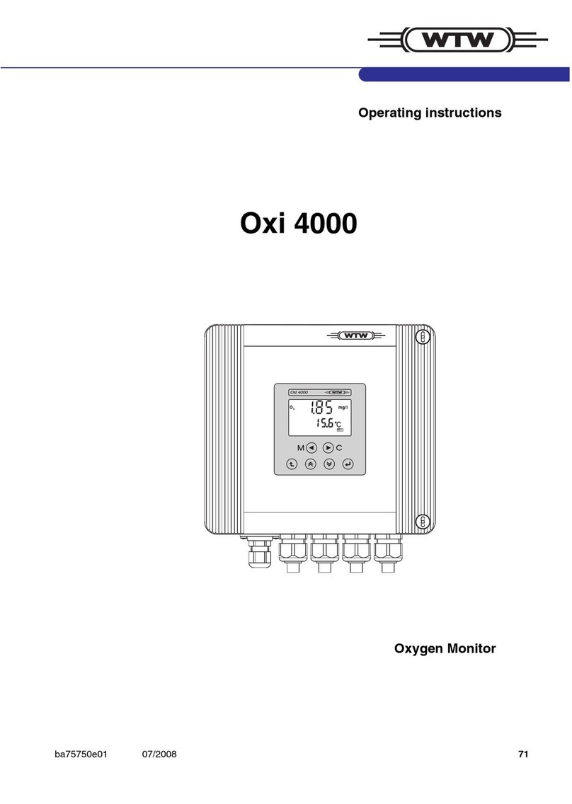 wtw Oxi 4000 User manual
