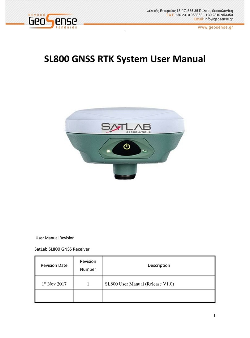 SatLab SL800 user manual