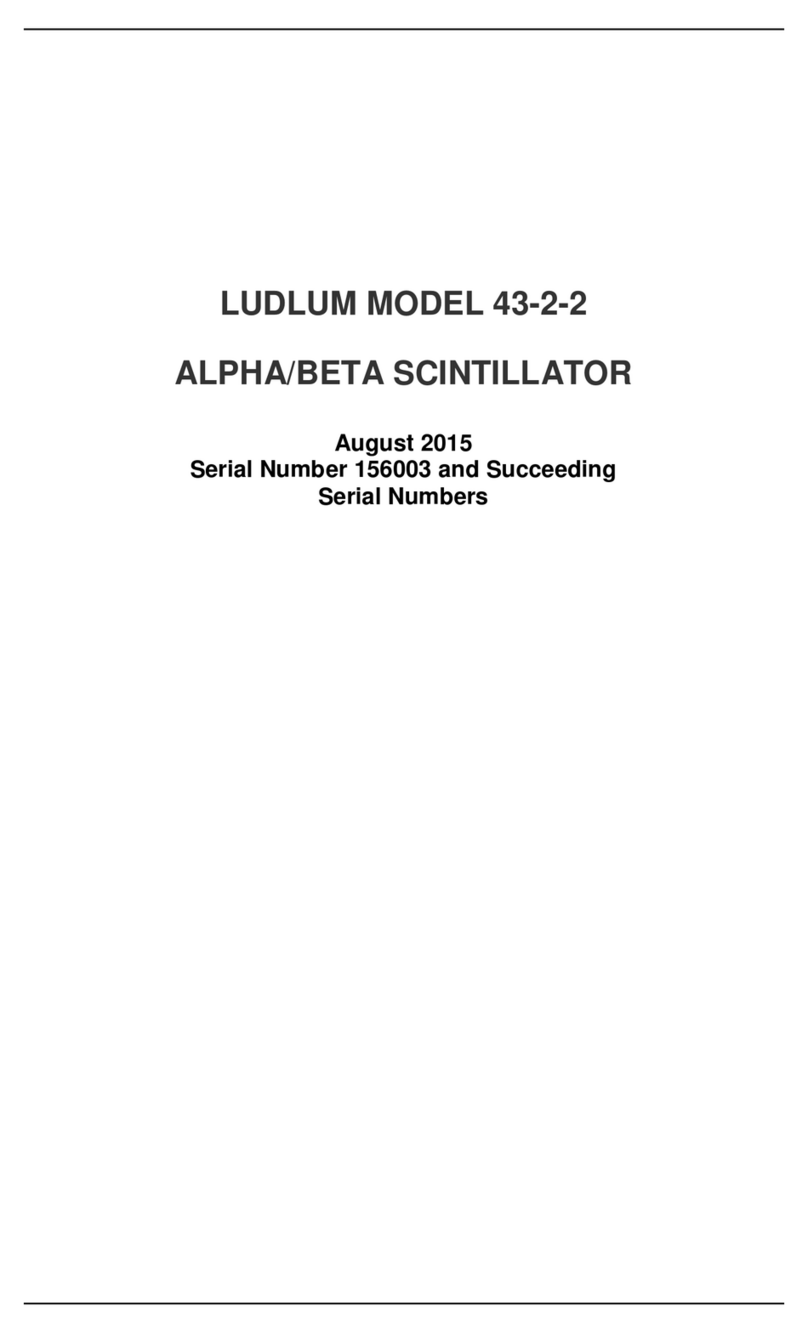 LUDLUM 43-2-2 User manual