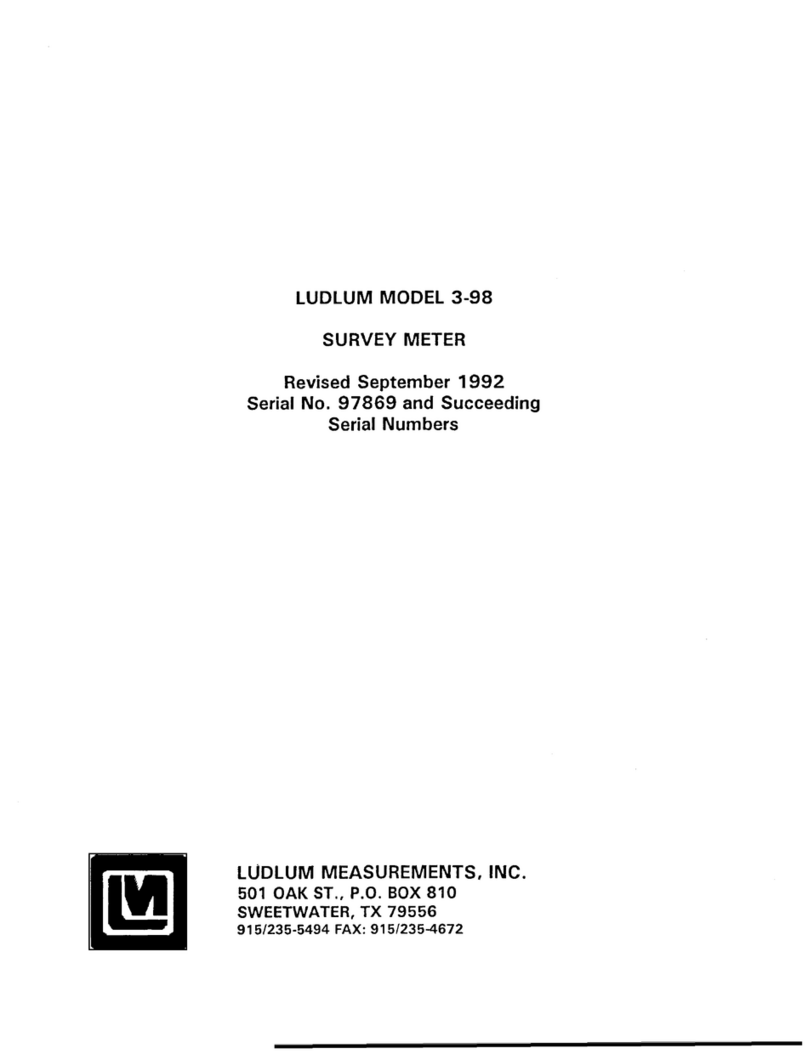 LUDLUM 3-98 User manual