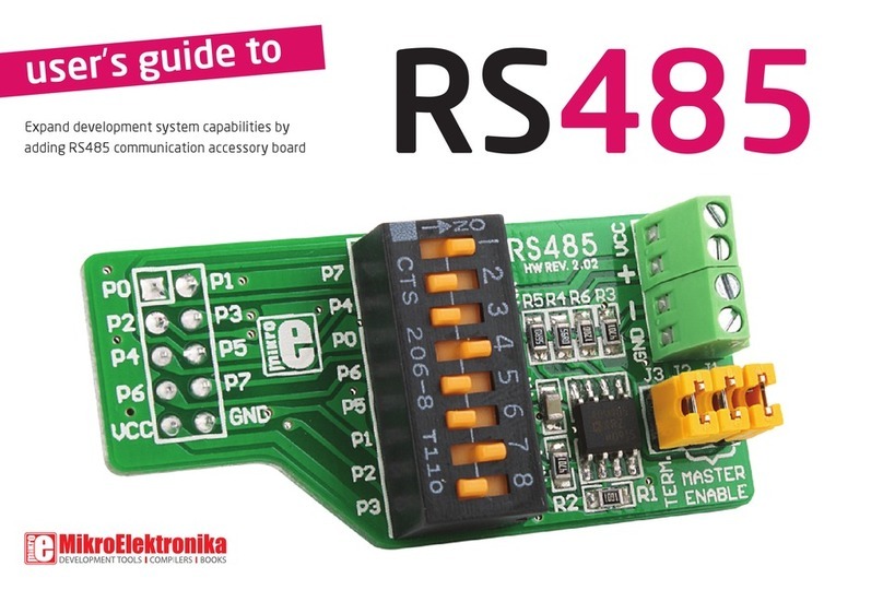 mikroElektronika RS485 User manual