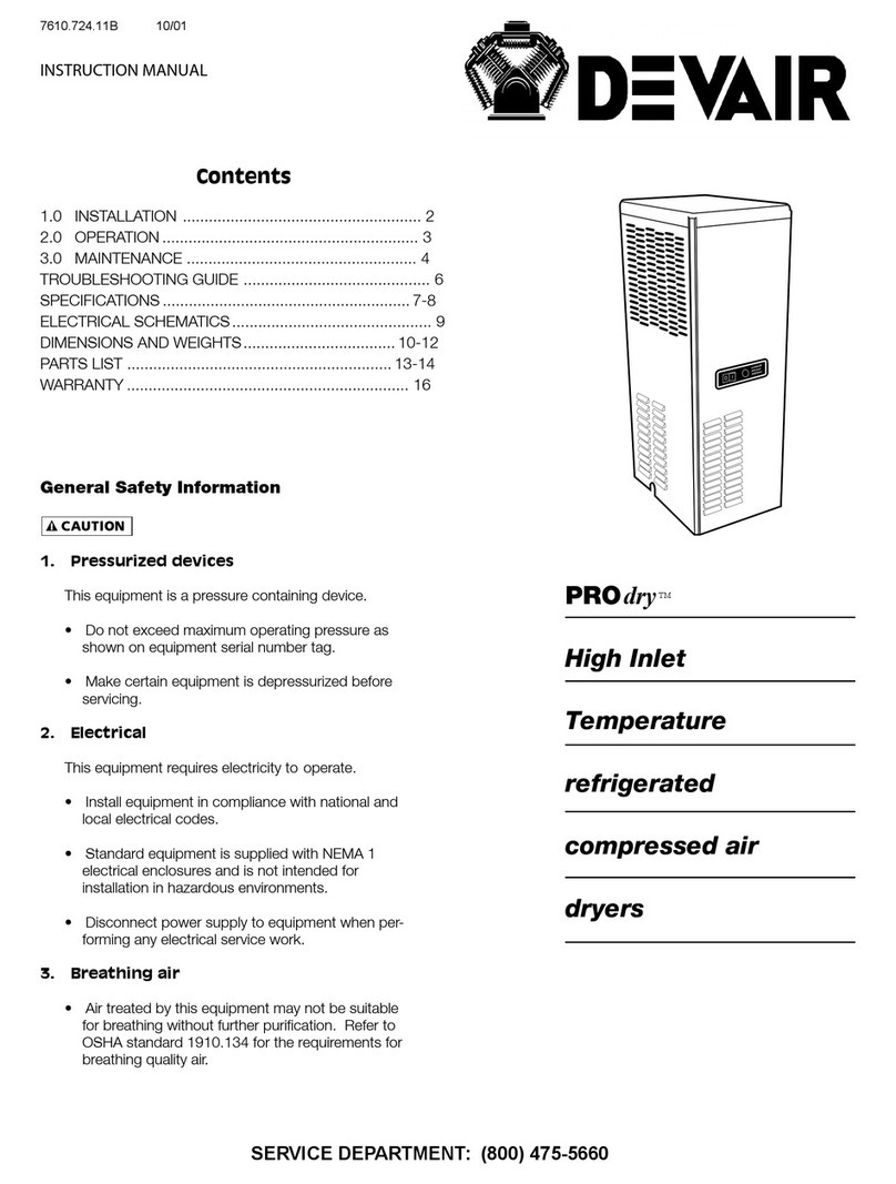 Devair PROdry instruction manual