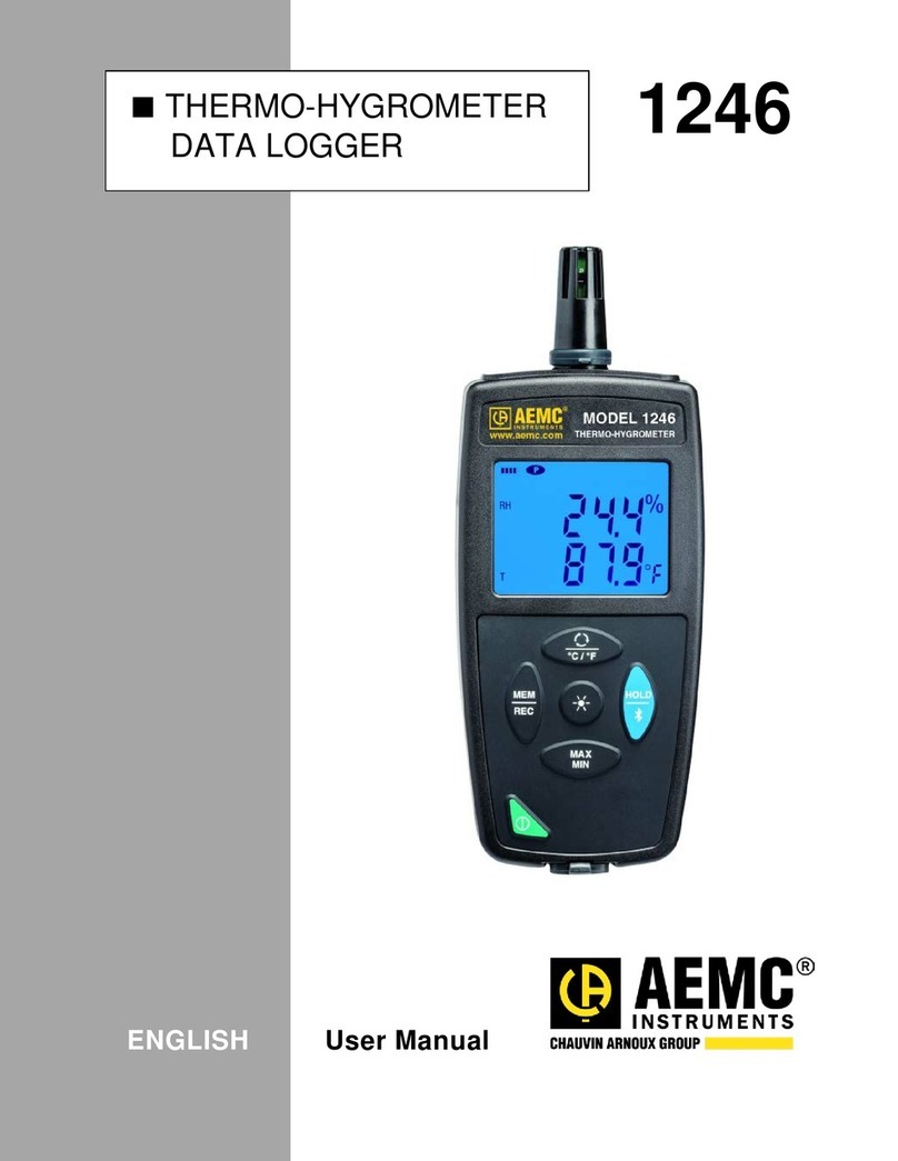 AEMC 1246 user manual