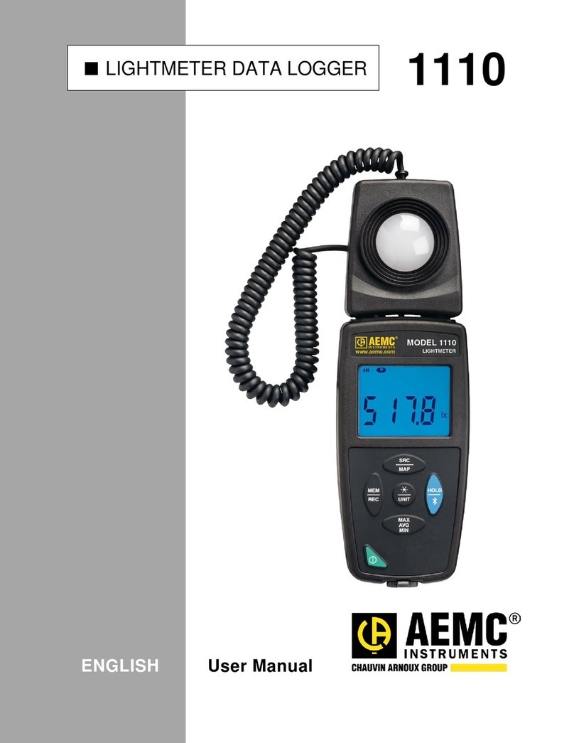 AEMC 1110 User manual