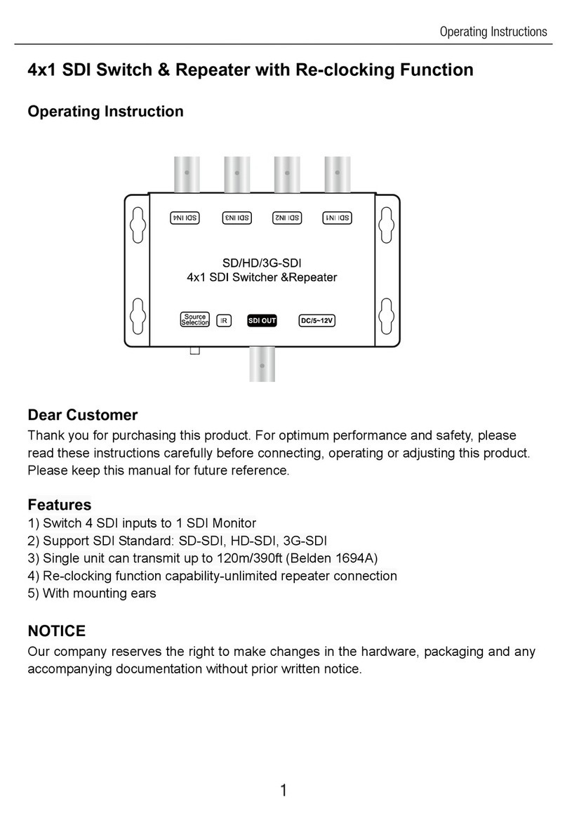 Shenzhen Shunxun Electronics SX-SDI-401 operating instructions
