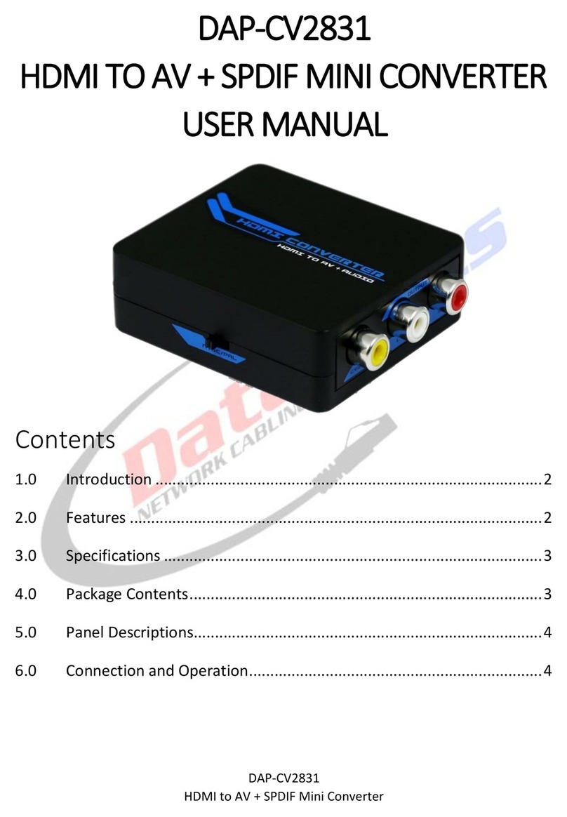 DAPAudio CV2831 user manual