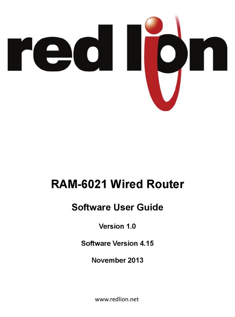 red lion RAM-6021 Software user's guide