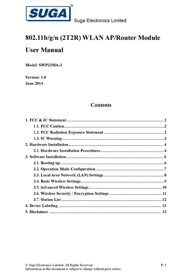 SUGA SWP23MA-3 user manual