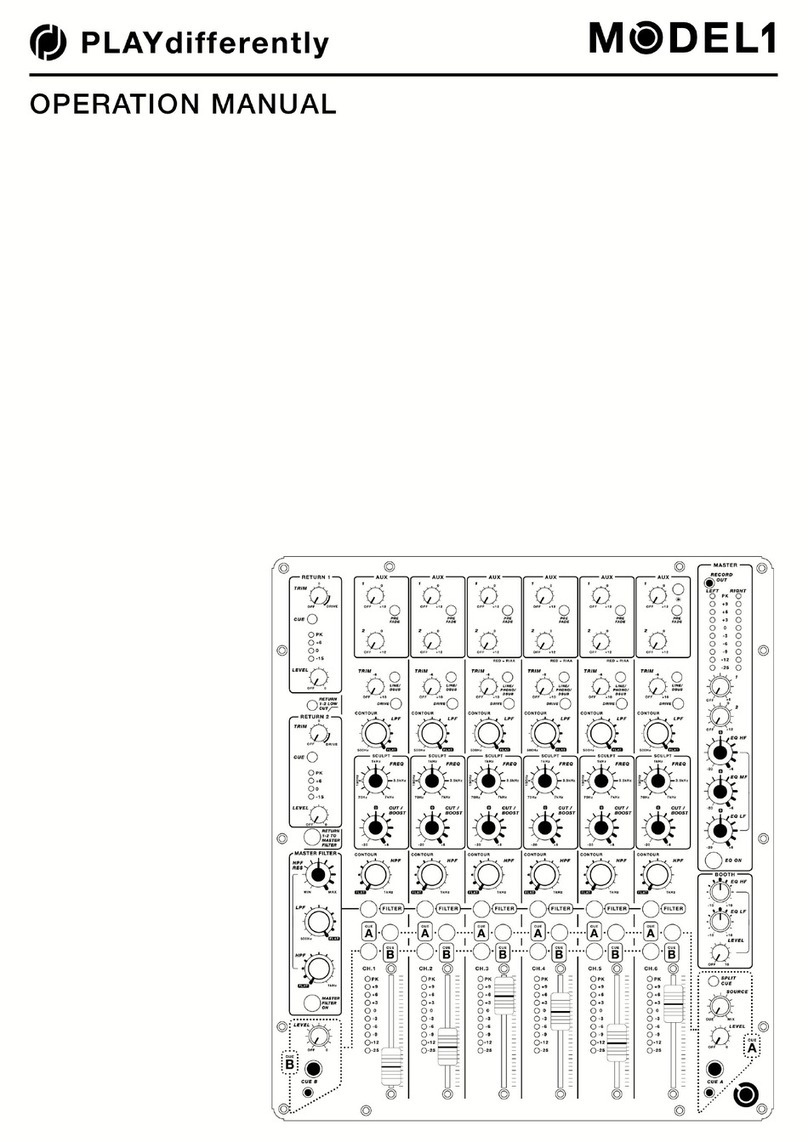 PlayDifferently Model 1 Operation manual