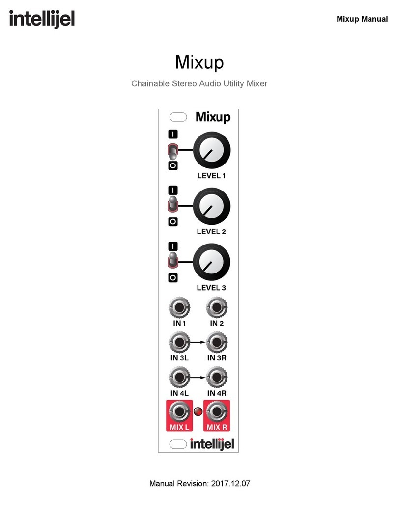 Intellijel Mixup manual