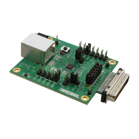 Micrel KSZ8081MNX user guide