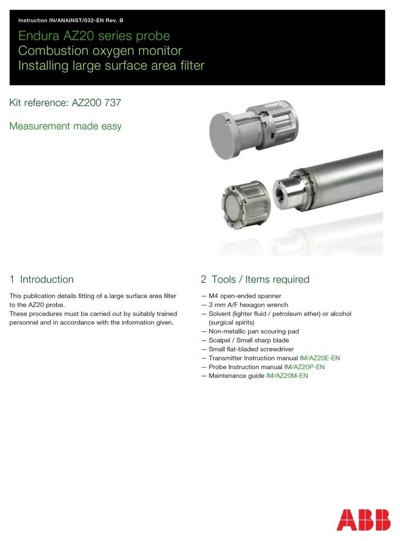 ABB Endura AZ20 series User manual