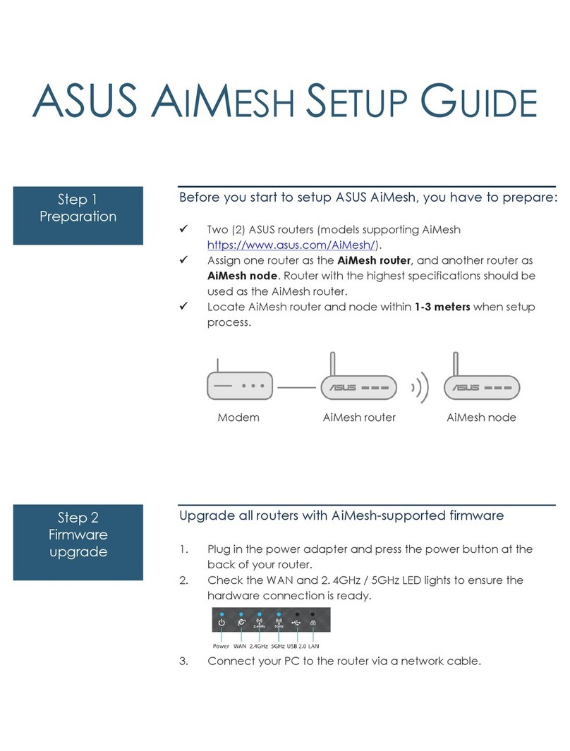 Asus AIMESH User manual