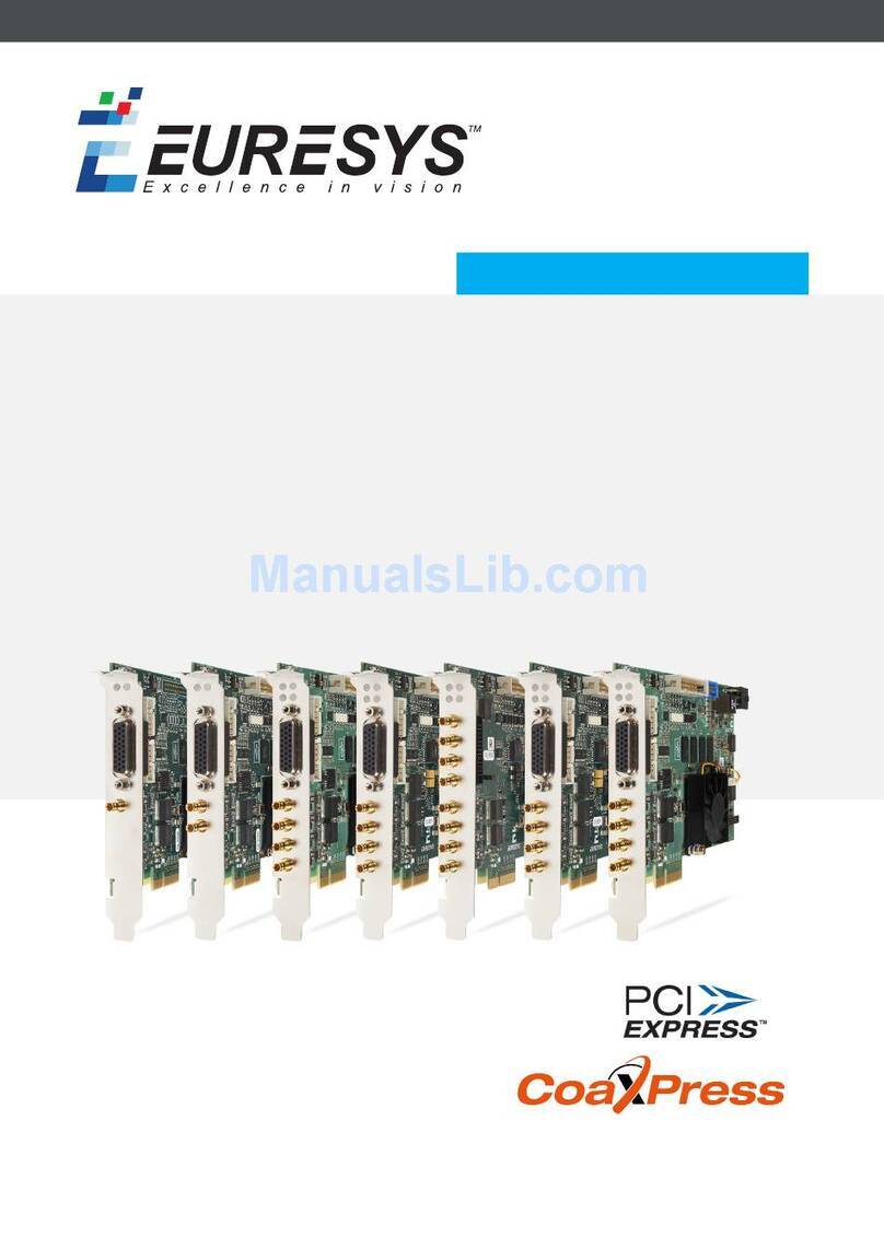 Euresys 1630 Coaxlink Mono Hardware manual