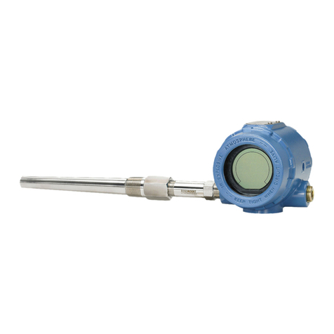 Rosemount 3144P User manual Rosemount 3144P User manual