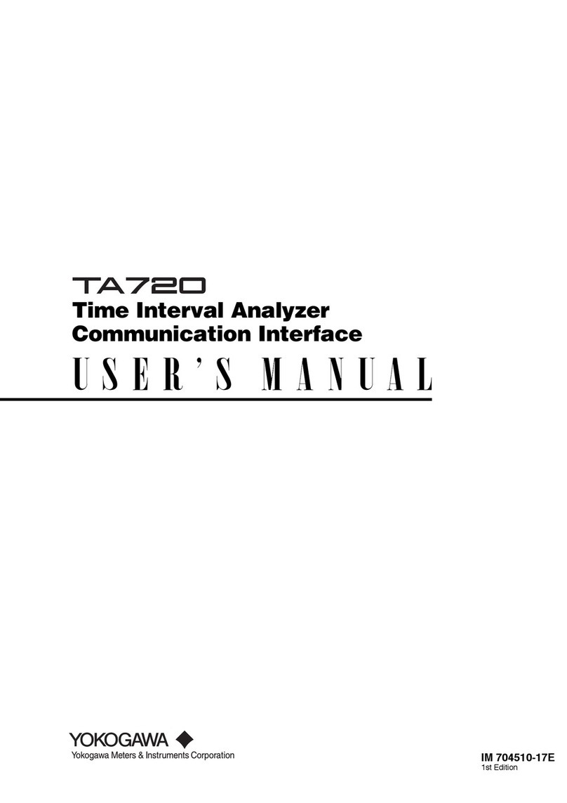 YOKOGAWA TA720 User manual