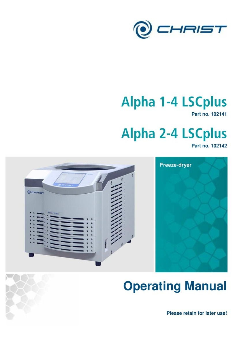 Christ Alpha 1-4 LSCplus User manual