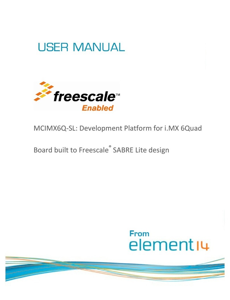 NXP Semiconductors Freescale MCIMX6Q-SL User manual