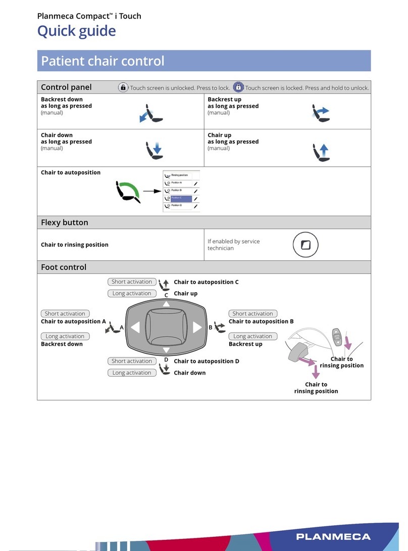 Planmeca Compact i Touch quick guide