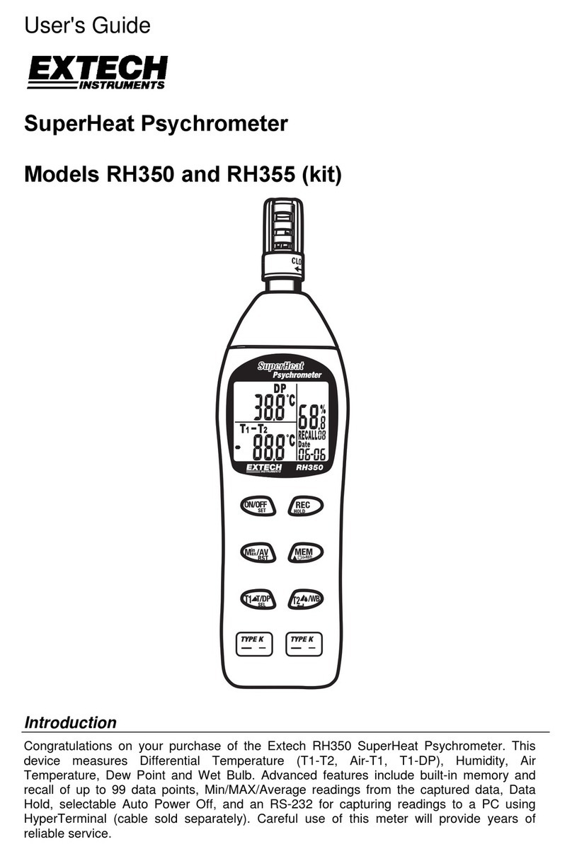Extech Instruments RH355 User manual Extech Instruments RH355 User manual