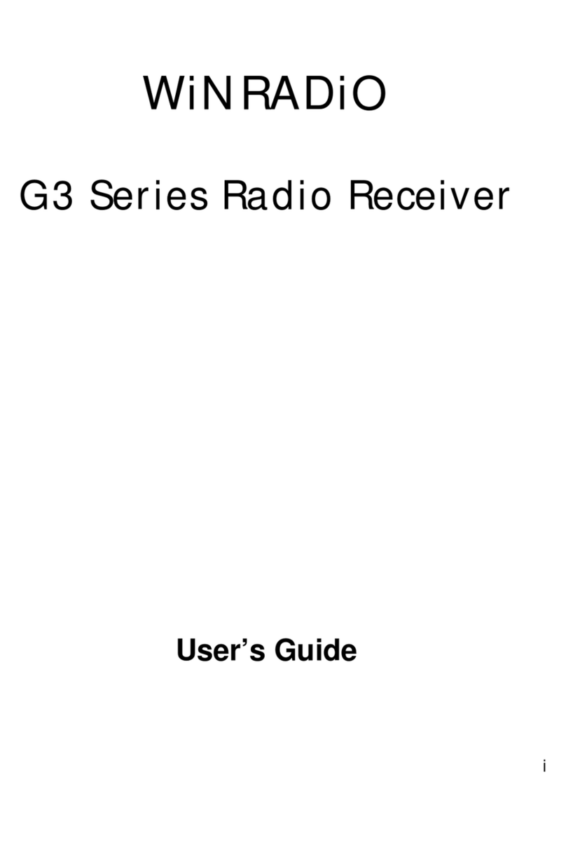 Winradio G303 user manual
