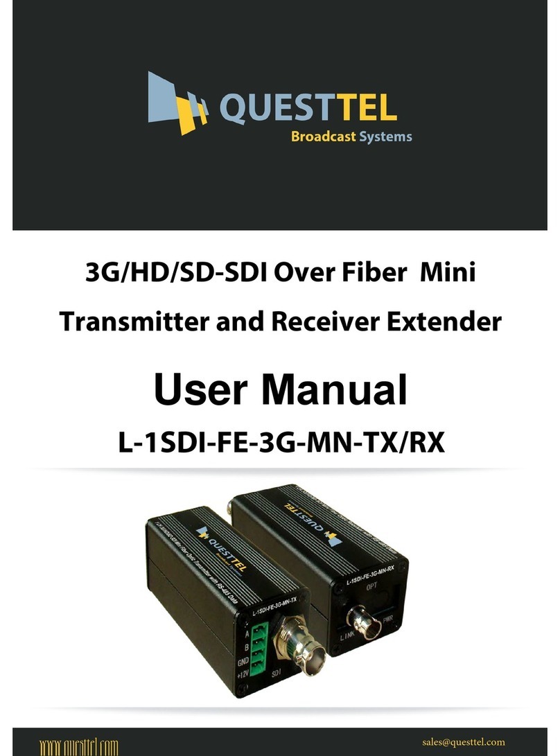 Questtel L-1SDI-FE-3G-MN-TX user manual