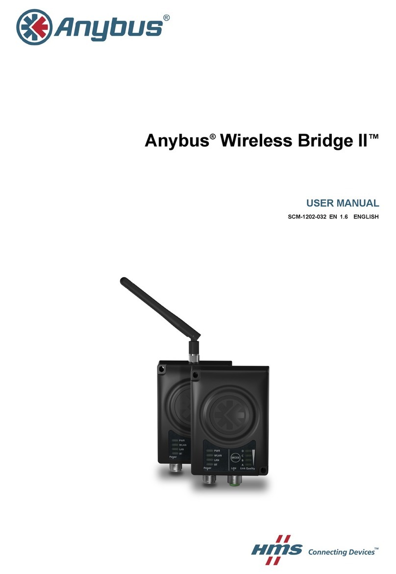 Anybus Wireless Bridge II user manual