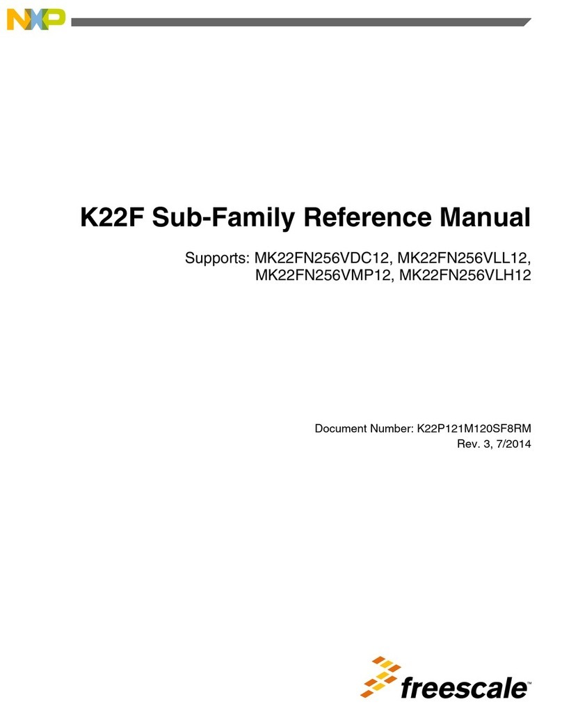 Freescale Semiconductor MK22FN256VDC12 User manual