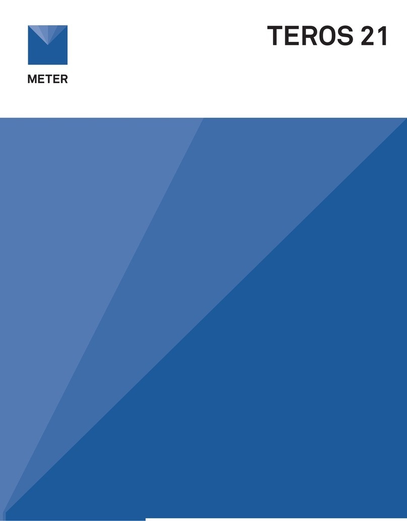 METER TEROS 21 User manual