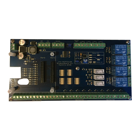 CNC UC400ETH Operation manual